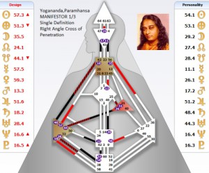 yogananda-paramhansa-hdx.jpg