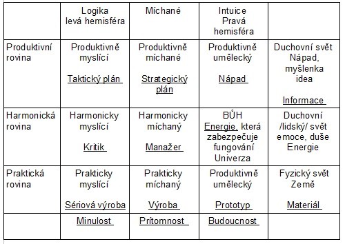 svet-myslenek.jpg