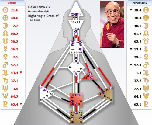 dalai-lama-h..jpg