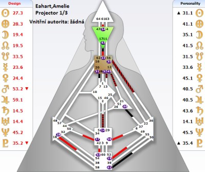 eahart-amelie-hd-mapa.jpg