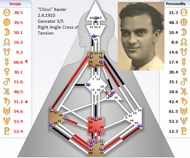 chico-xavier.png