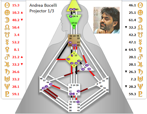 andrea-b.-hd-profil.png