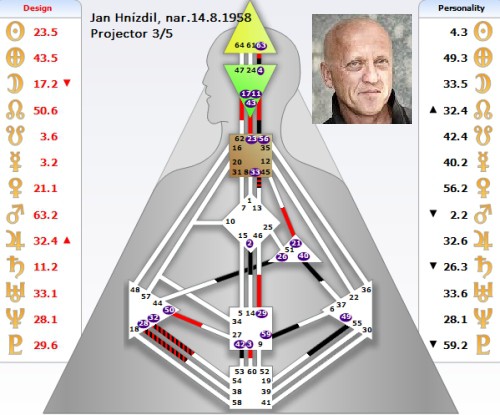 jan-hnizdil.jpg