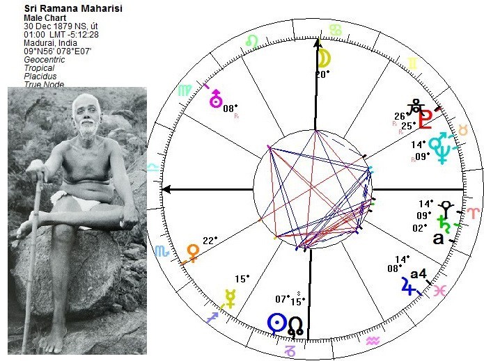 sri-ramana-maharisi-radix.jpg