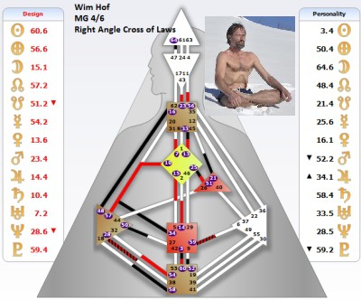 wim-hof--hd-mapa.jpg