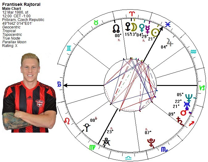 rajtoral-radix.jpg