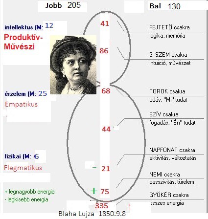 blaha-cakry.jpg