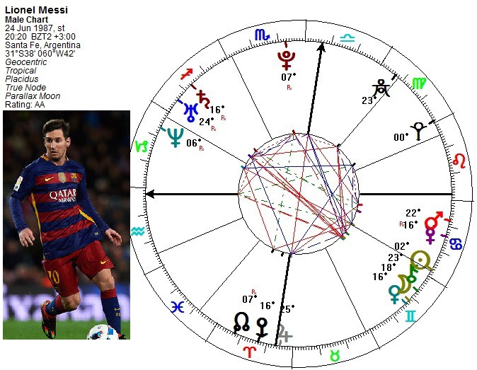 messi-radix.jpg