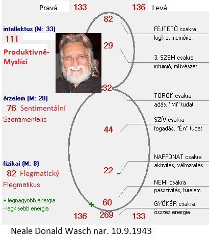 walsch-cakry.jpg