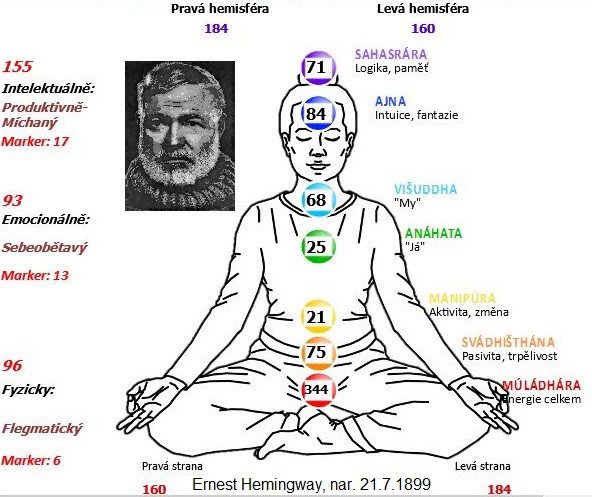 hemingway-cakry.jpg