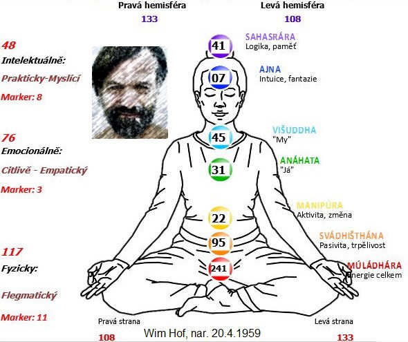 wim-hof--cakry.jpg