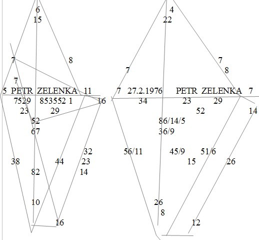 zelenka-p.-hepar.vrah.jpg