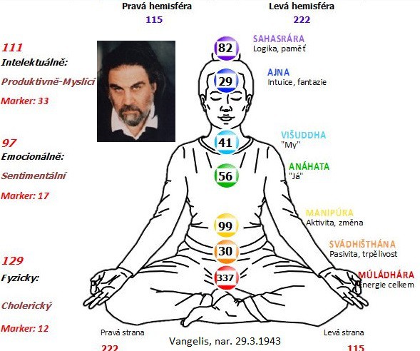 vangelis-c.2.jpg