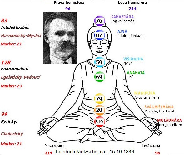 nietzsche-cakry.jpg