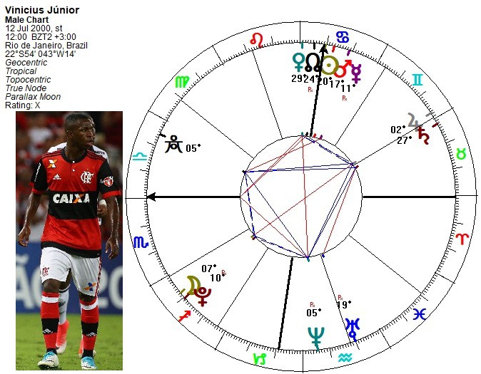 vinicius-radix.jpg