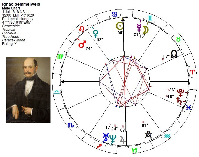 semmelweis-radix.jpg