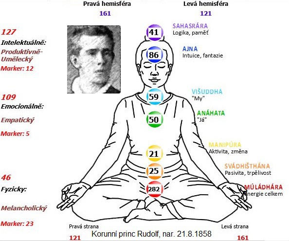 rudolf-cakry.jpg