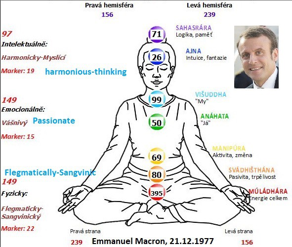 macron-cakry.jpg