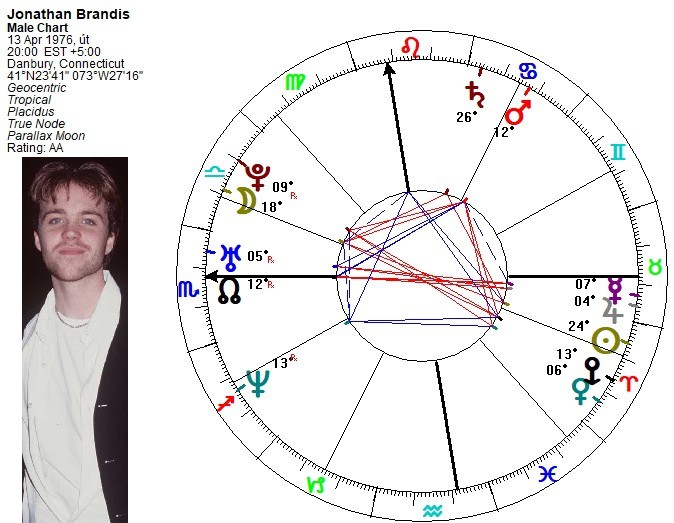 brandis-radix.jpg