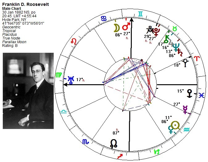 roosewelt-radix.jpg