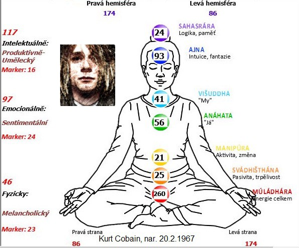 cobain-cakry.jpg