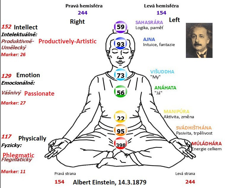 einstein-a.-cakry.jpg