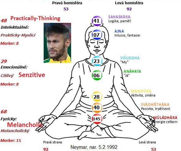 neymar-cakry2.jpg