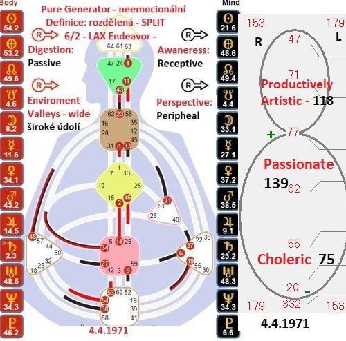 sas.chart.jpg