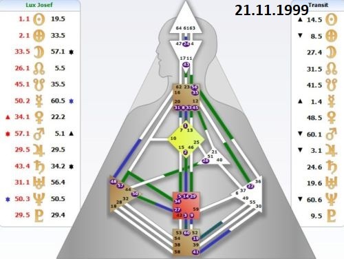 tranzit-21.11.1999.jpg