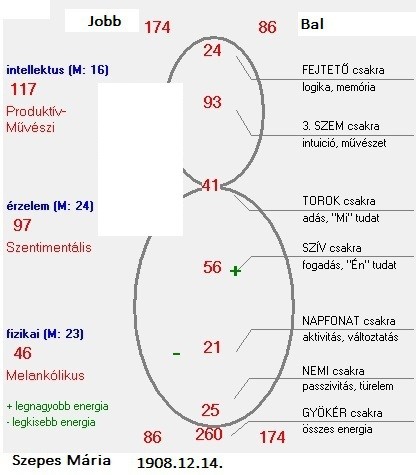 szepes-m.-cakry.jpg